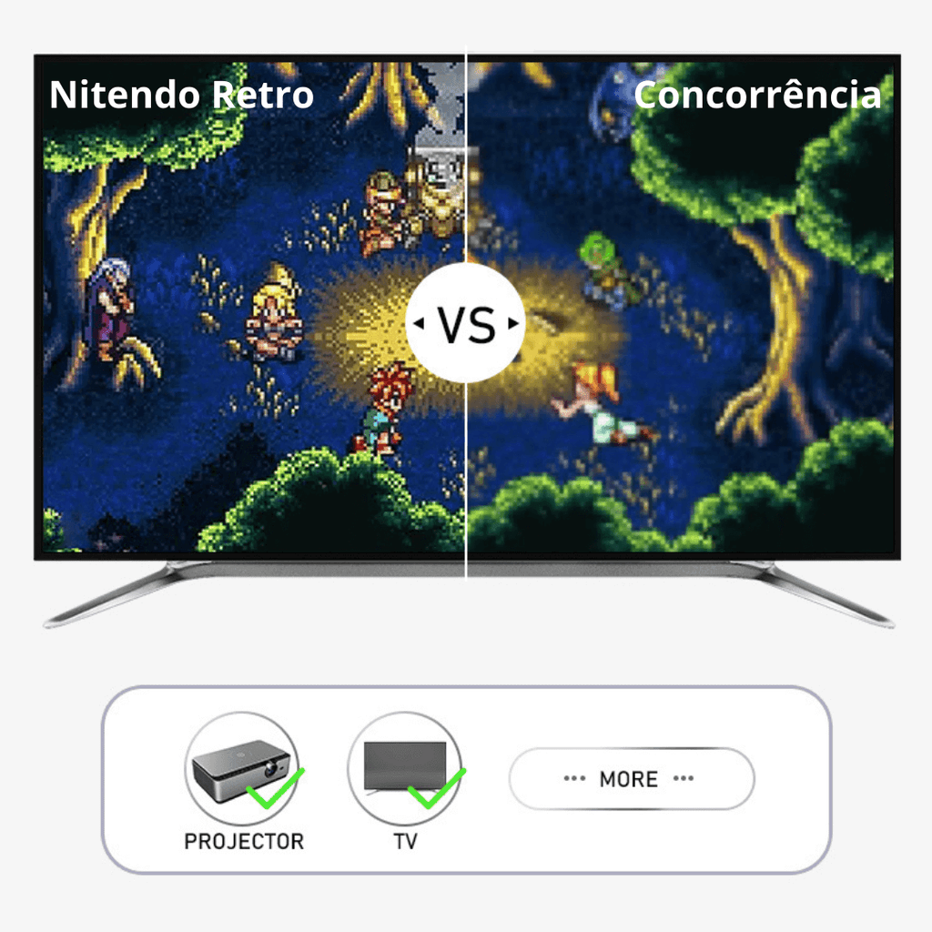 Super Nintendo Retrô HDMI -  Classic Edition