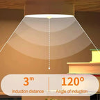 Luminária de Parede LED Sem Fio Sensor de Presença - USB Recarregável