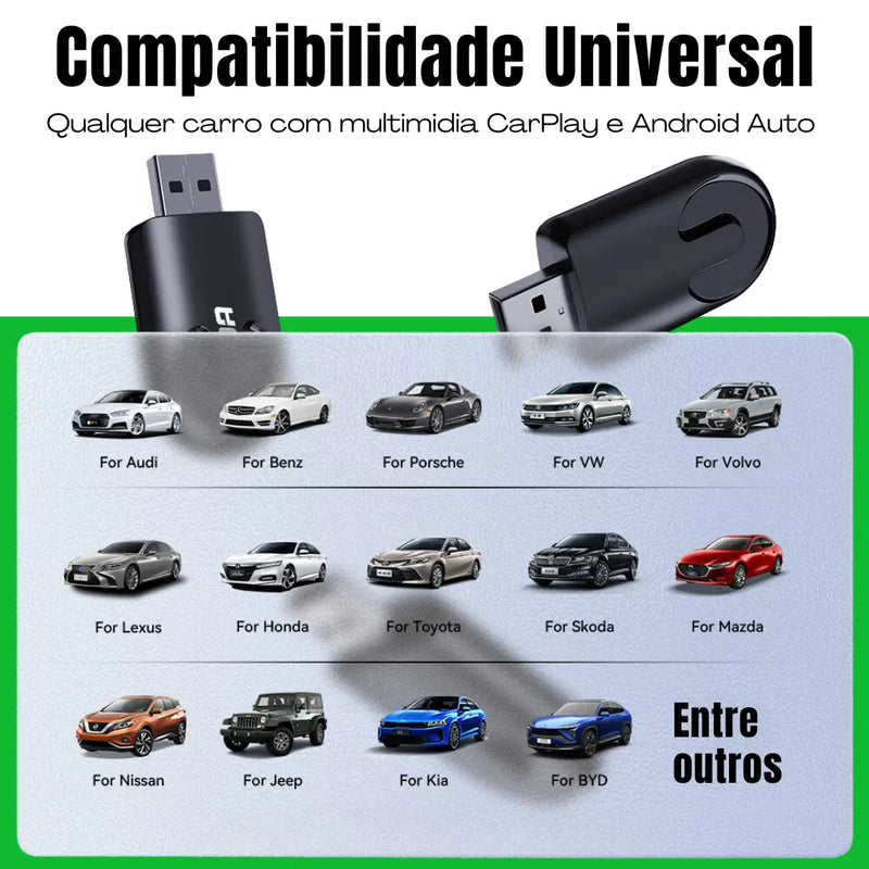 Mini Adaptador sem Fio CarPlay e Android Auto para Multimídia - Modelo Universal