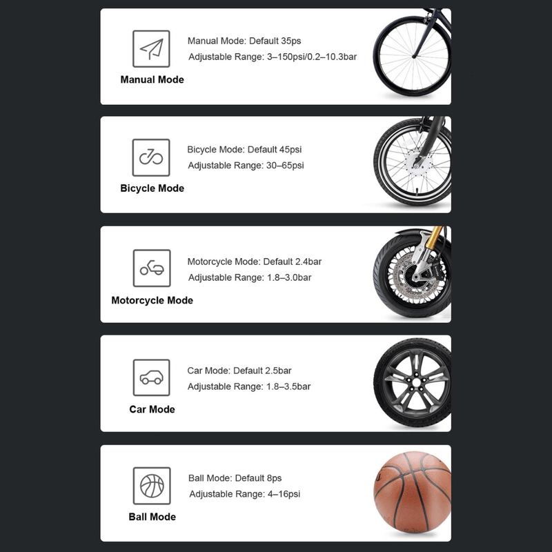 Mini Compressor de Ar Portátil, Bomba de Ar Elétrica, Compressor de Ar Sem Fio, Inflador de Pneus Portátil, Compressor de Ar para Carro, Inflador de Pneus sem Fios, Mini Compressor Xiaomi, Bomba de Ar para Bicicleta, Compressor de Ar Recarregável, loja casa 741