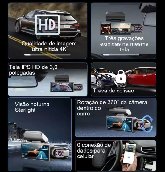 Câmera De Segurança Inteligente - Frete Grátis