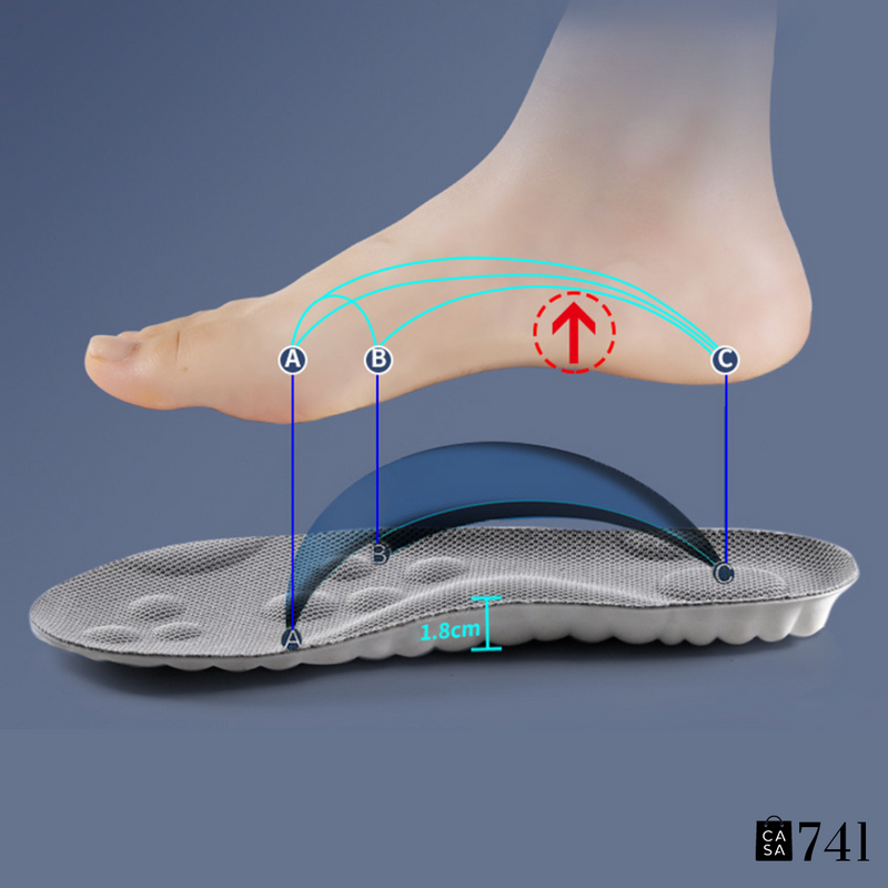 Palmilha Ortopédica 4D Alívio de Dores nos Pés e Conforto Imediato - Pain Relief™