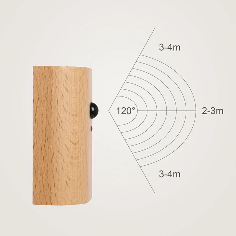 Par de Arandela de Parede Luminária LED Sem Fio Sensor de Presença - USB Recarregável