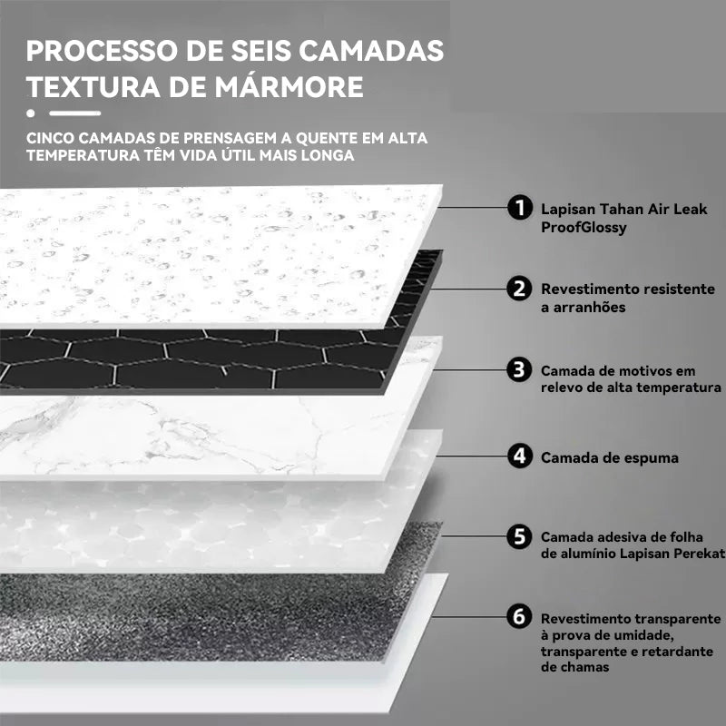 Kit Placa Adesiva 3D Mármore de Parede Relevo Lavável