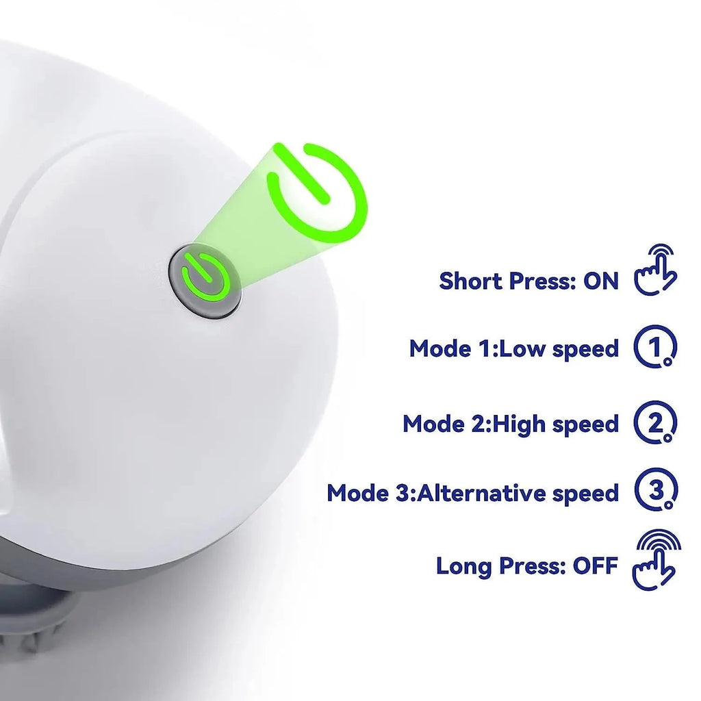 Mini Massageador Elétrico para Pets - SerenoPet