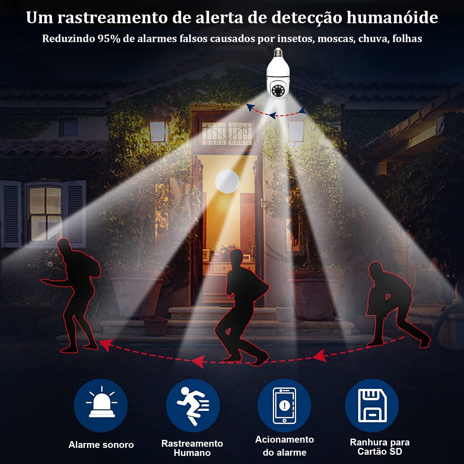 Lâmpada Câmera de Segurança Rotativa 360º com Wifi - Proteja sua Família