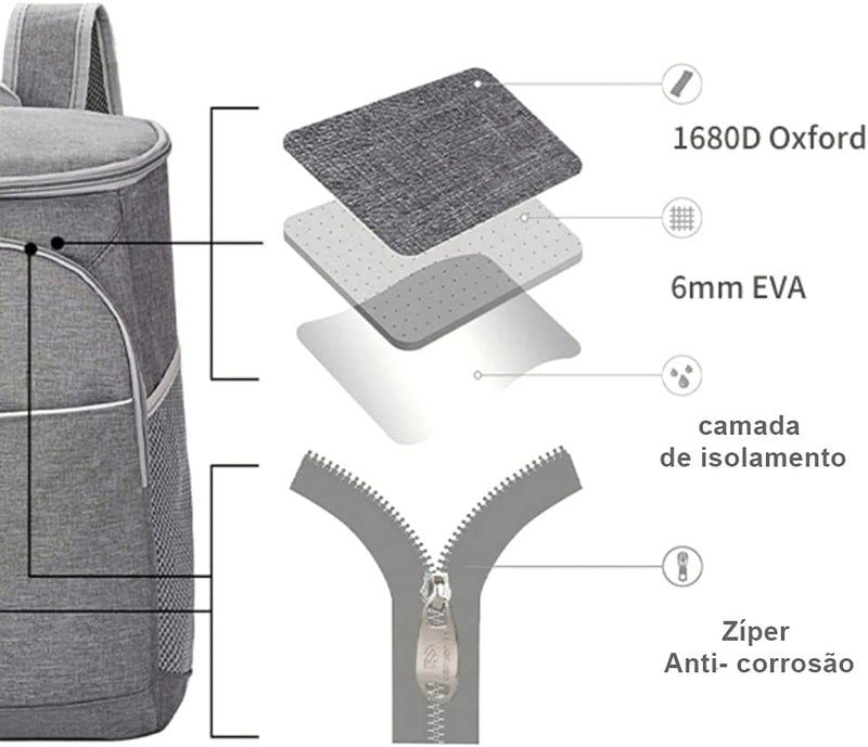 mochila térmica cerveja, mochila térmica para comida, mochila térmica bebe, bolsa mochila térmica, mochila com bolsa térmica, mochila com parte térmica, mochila maternidade térmica